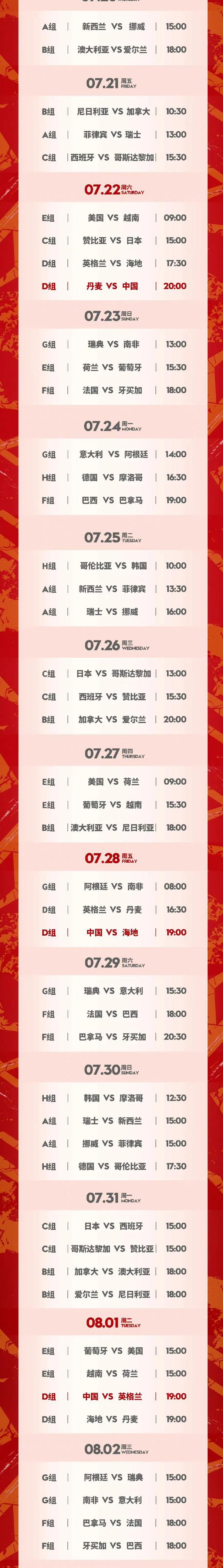 那个时候的李晓芬，也不过才刚刚十三四岁，还是个黄毛丫头，但是现在的李晓芬，已经出落成一个落落大方的美女了，差距还是非常明显的。
